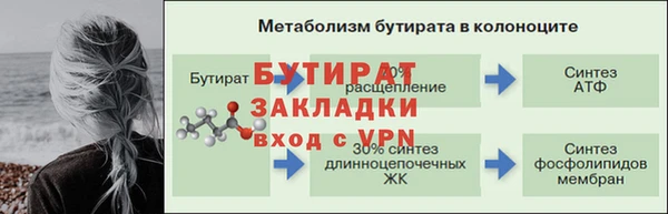 скорость Бугульма